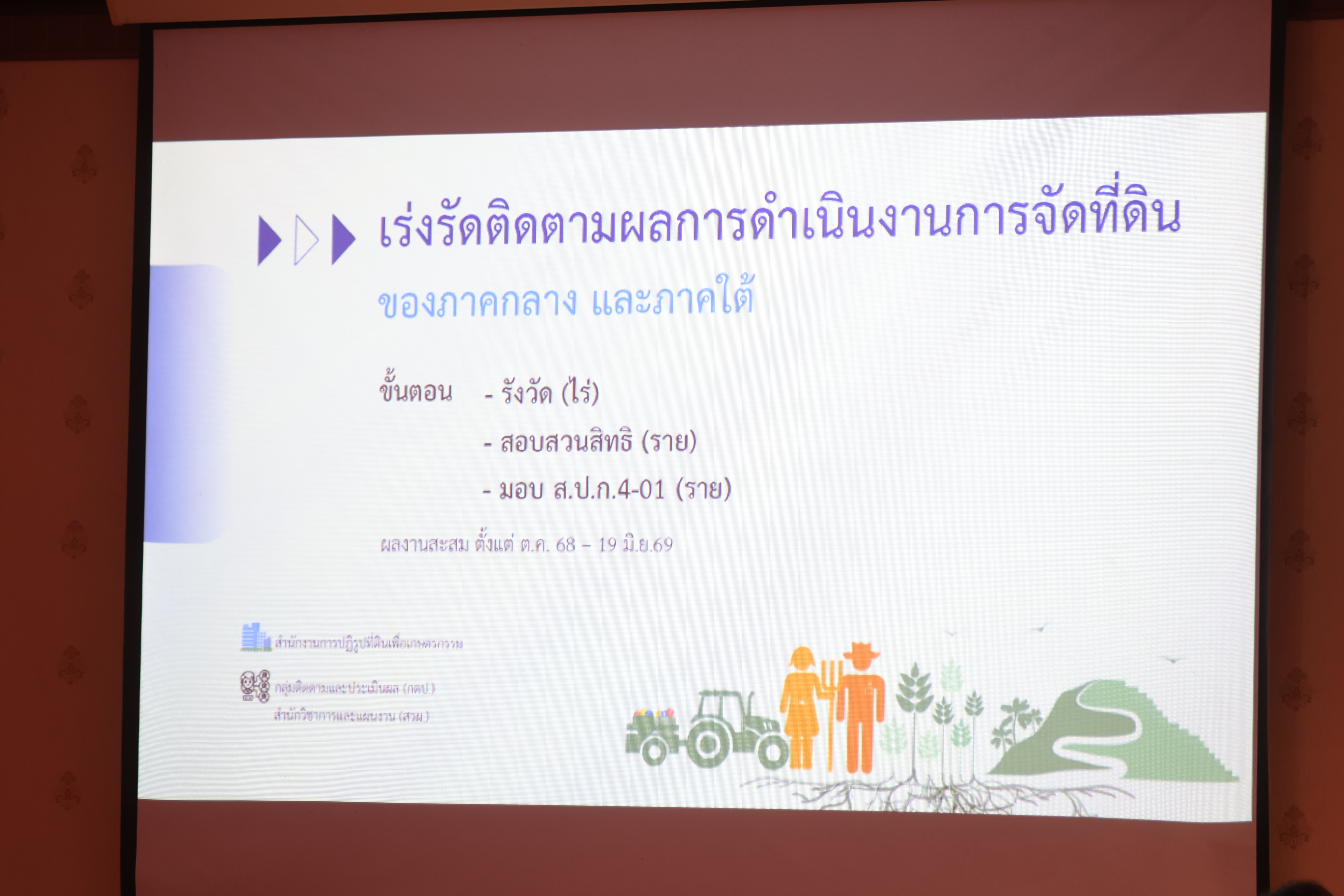 title - เลขาฯ ส.ป.ก. ยกระดับการติดตามงบปี 69 สั่งเร่งเบิกจ่าย-ขับเคลื่อนทุกโครงการให้เห็นผล